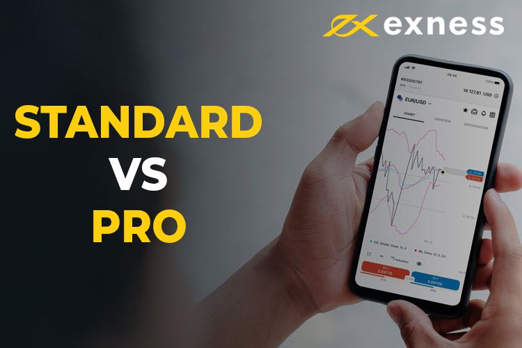 Discover the Best Exness Account Forex for Your Trading Needs 1